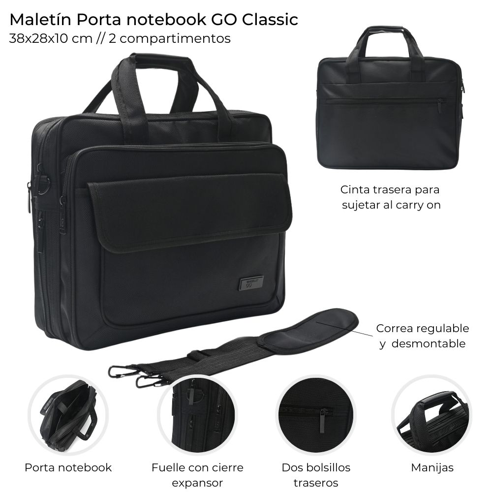 PORTAFOLIOS