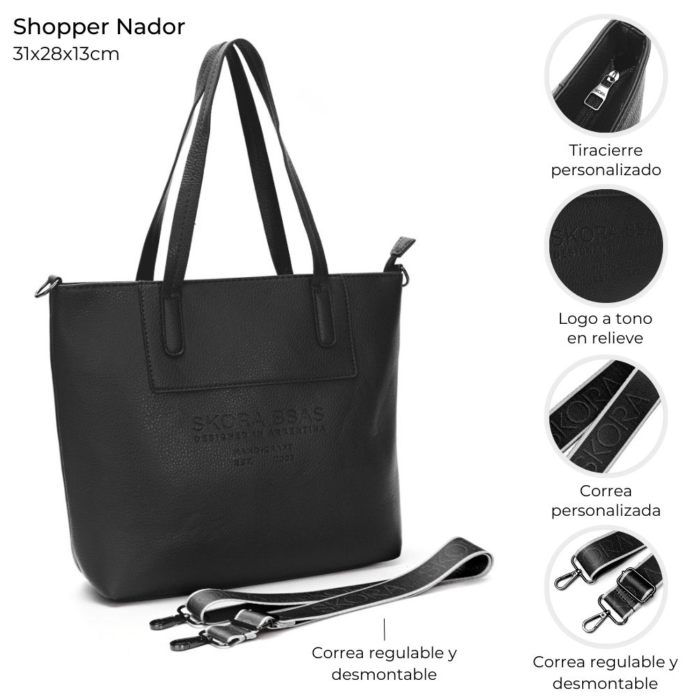CARTERAS