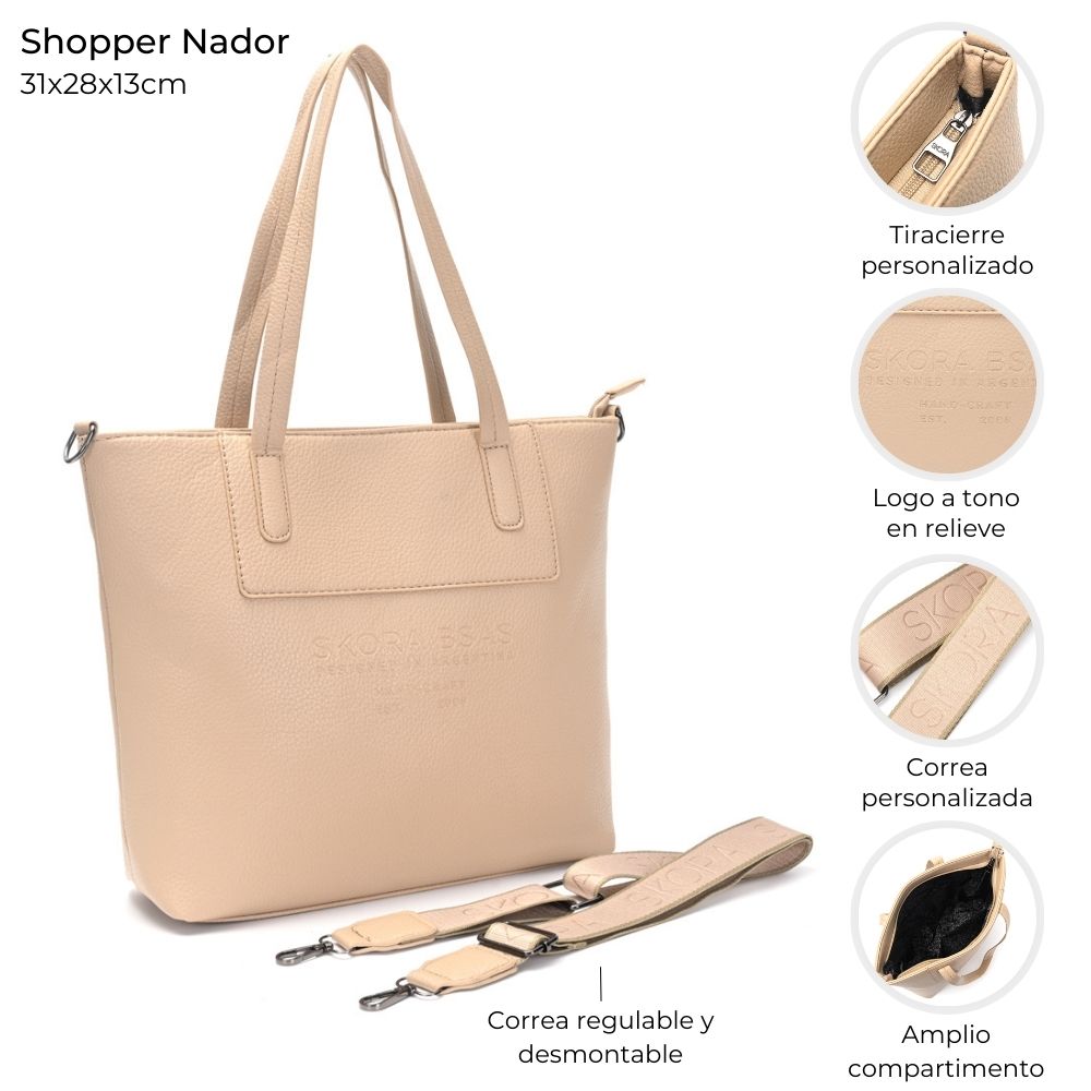 CARTERAS