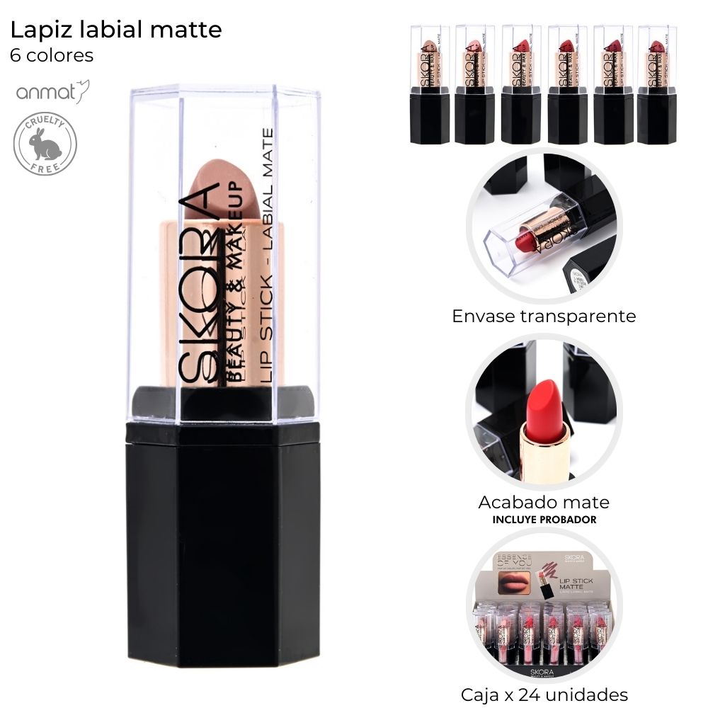 LABIOS