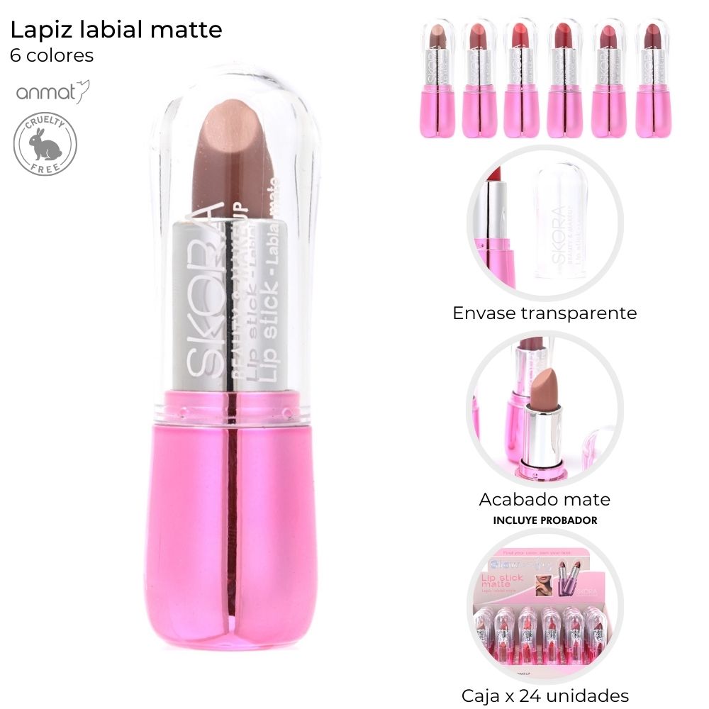 LABIOS