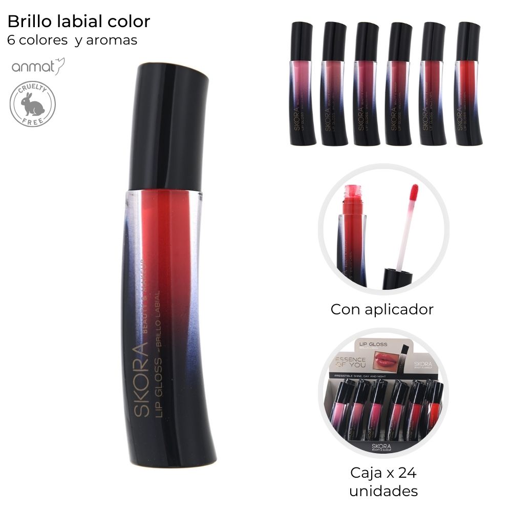 LABIOS