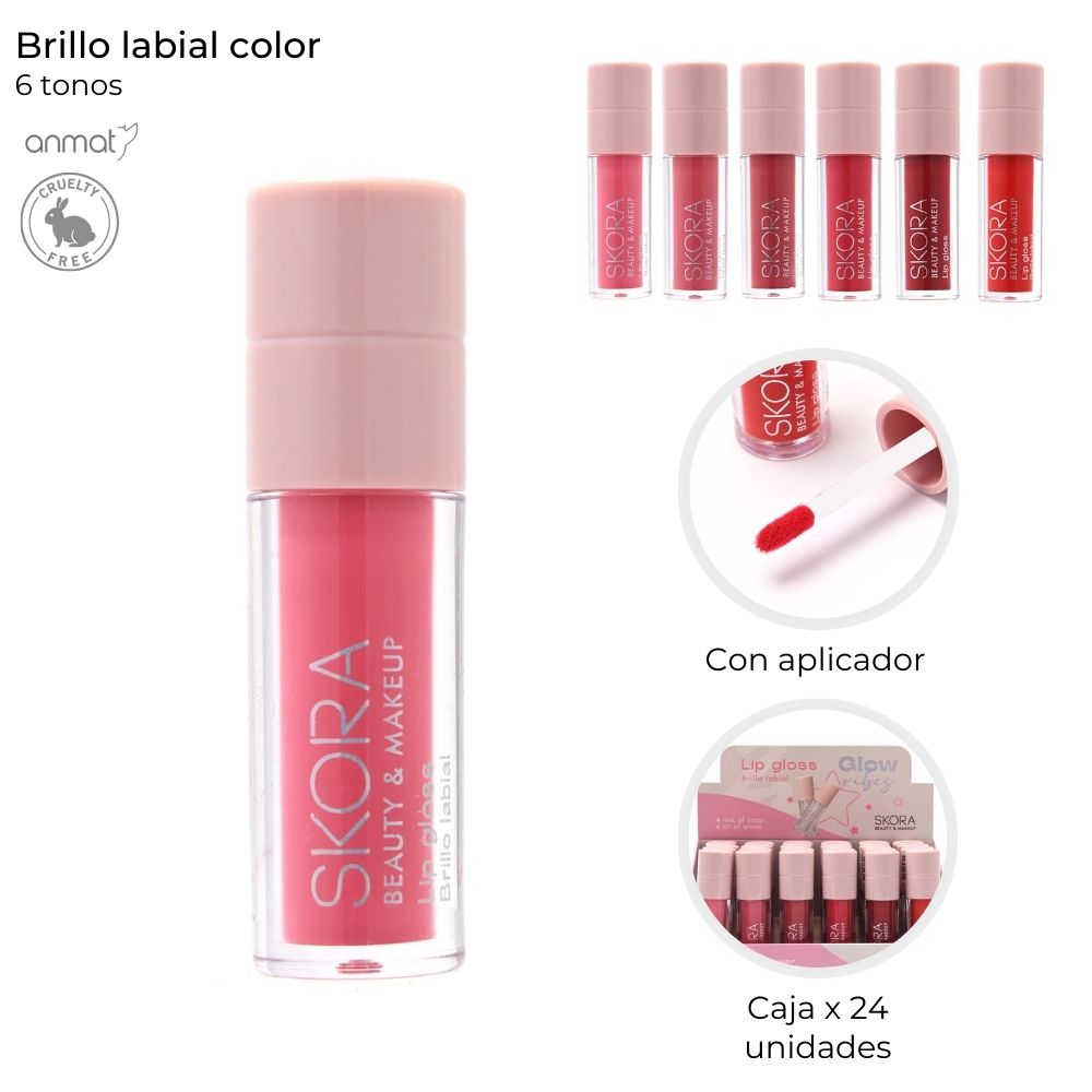LABIOS