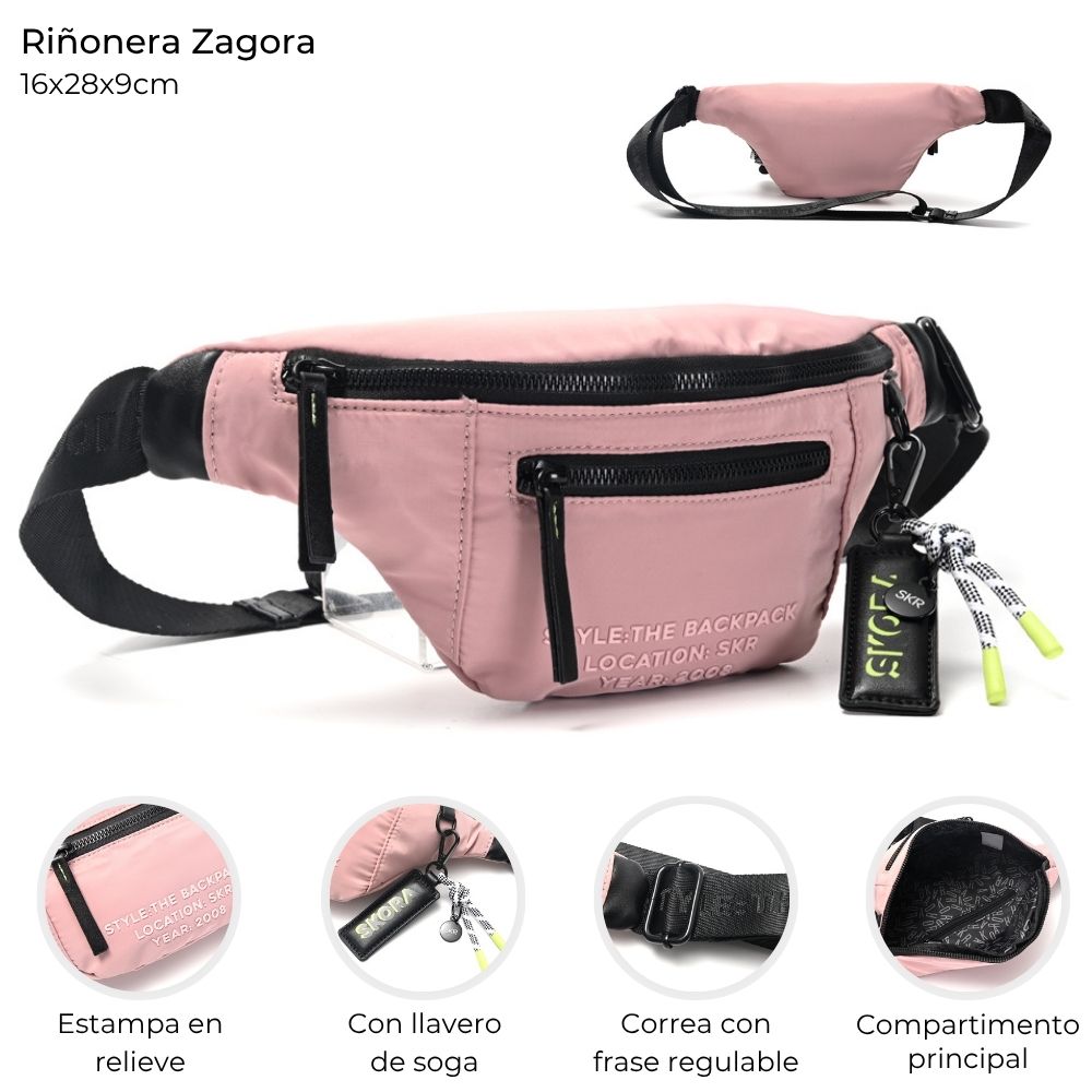 Riñoneras