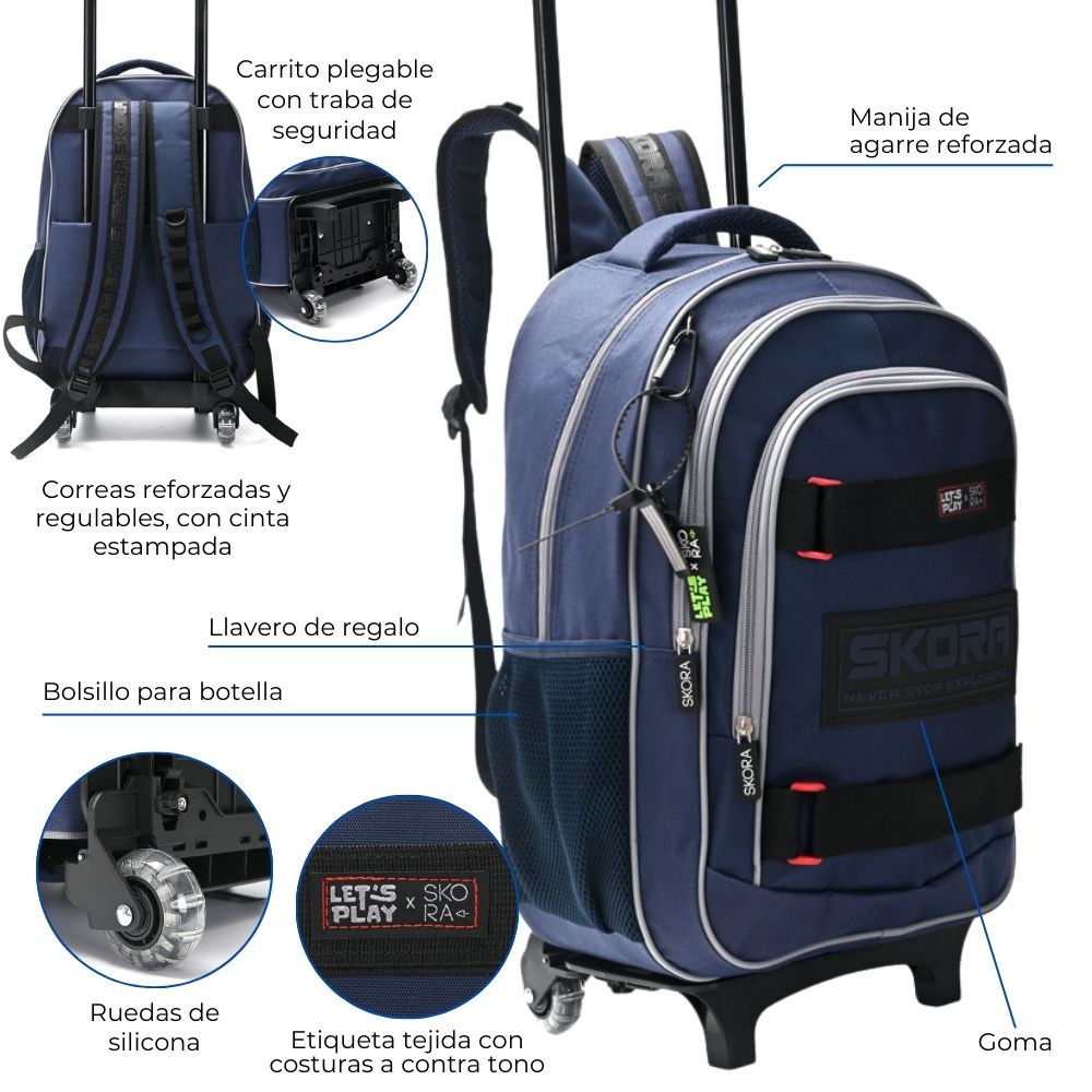 Mochilas