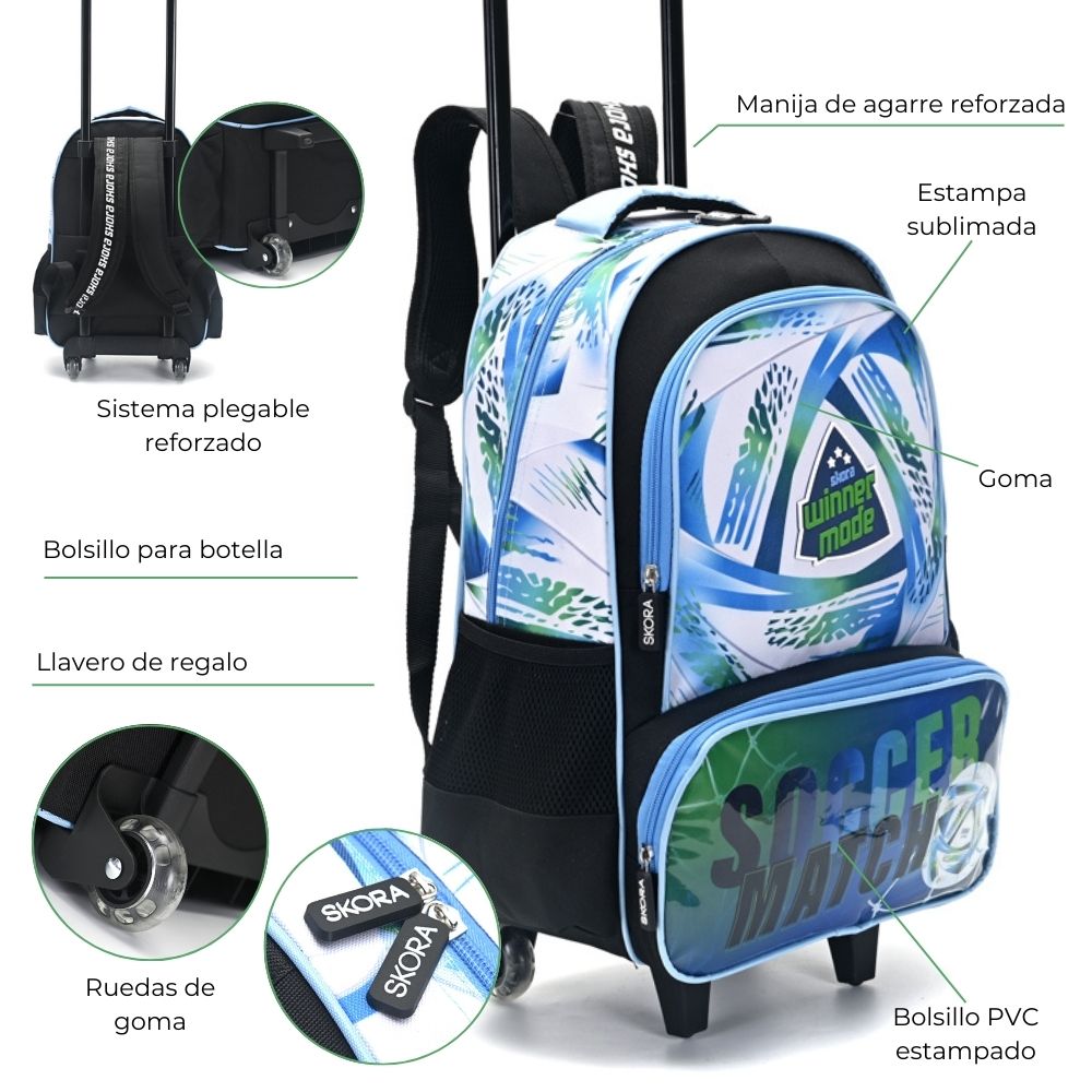 Mochilas