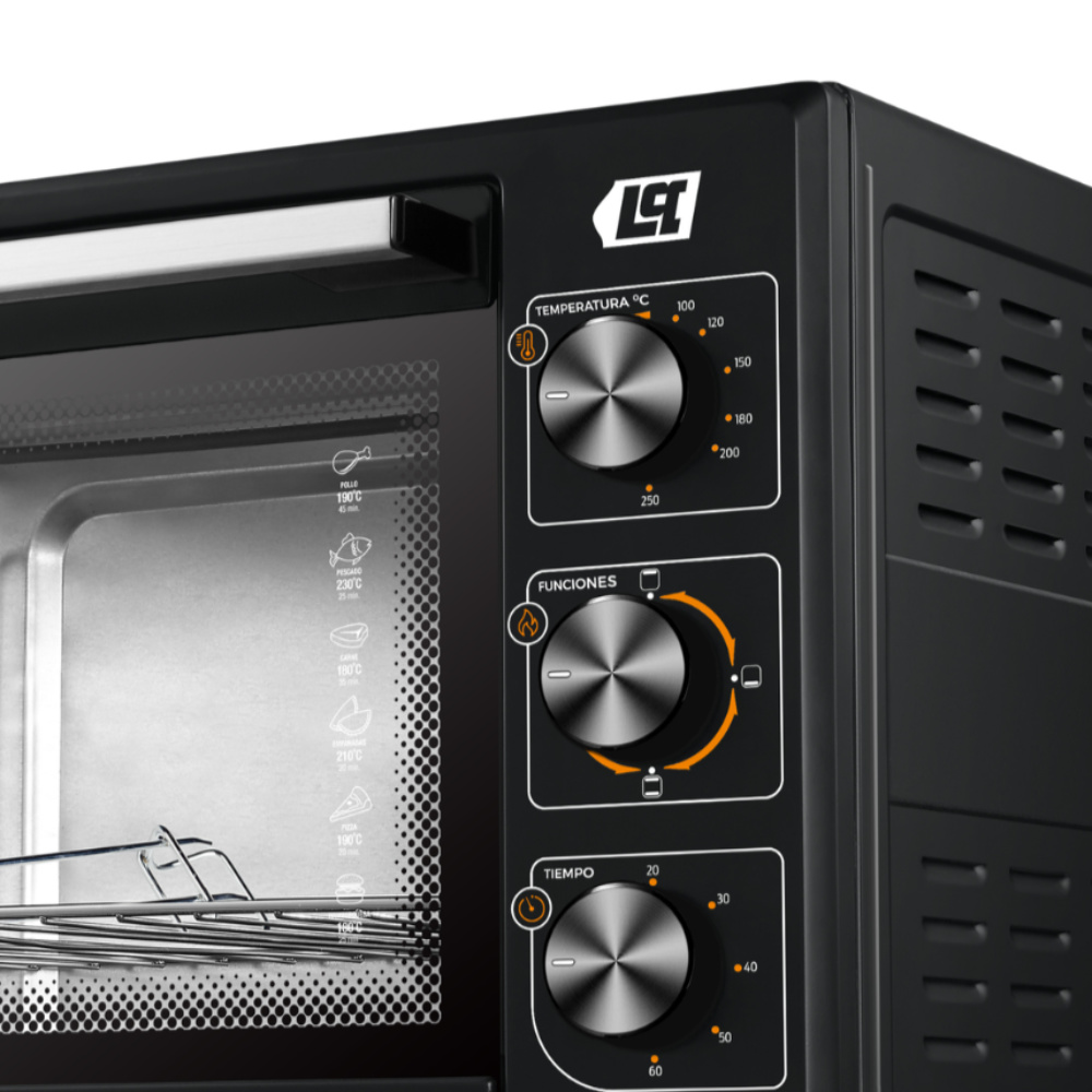 Hornos Electricos