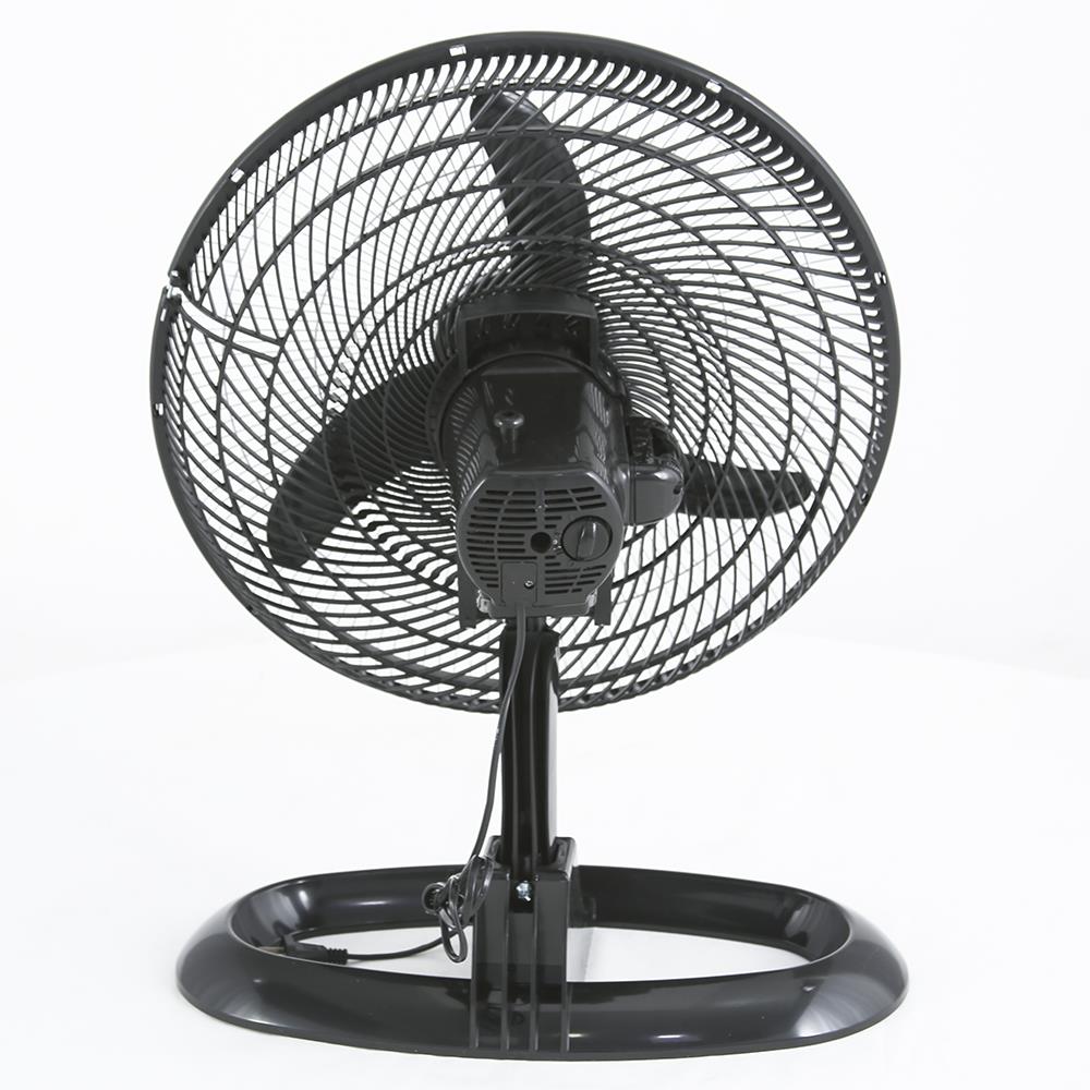 Ventiladores