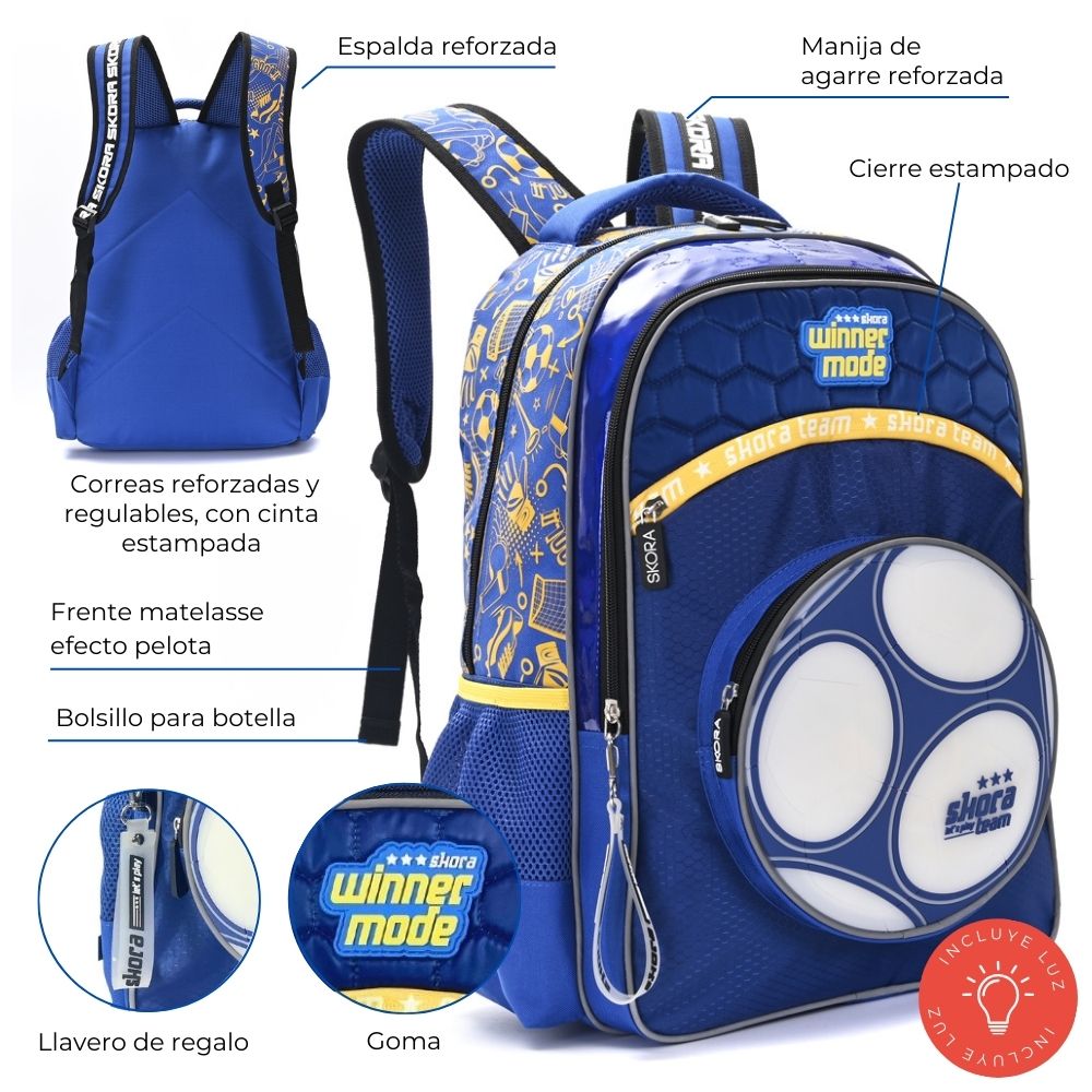 Mochilas