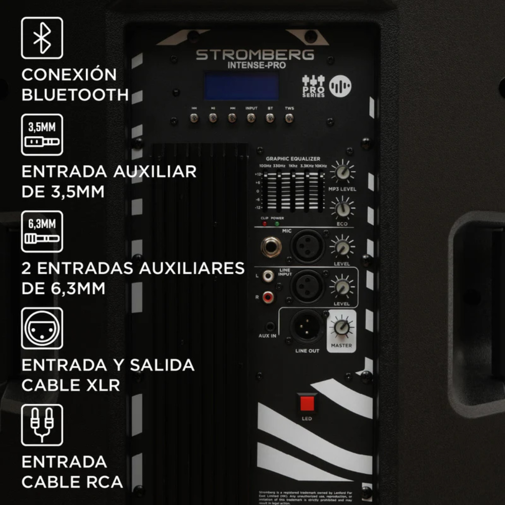 Parlantes
